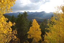 Breckenridge Mountains