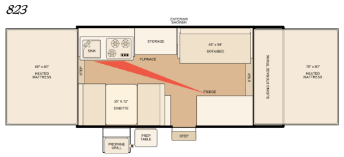 Flagstaff 823 layout problem