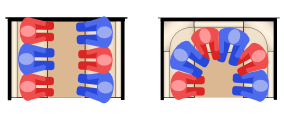 wrap-around dinette vs. regular dinette