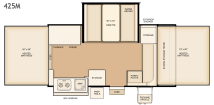 Flagstaff 425M layout