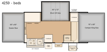 Bed Layout for this model