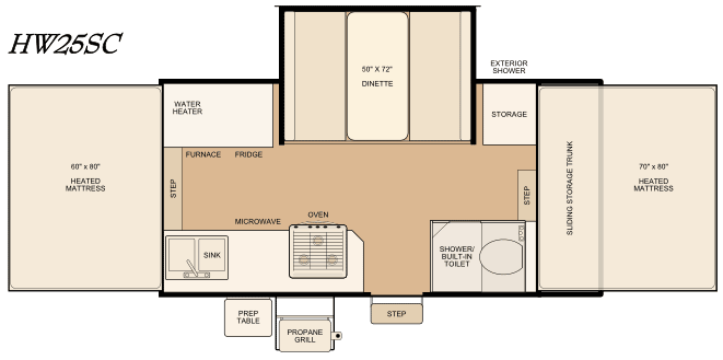 HW25SC floorplan