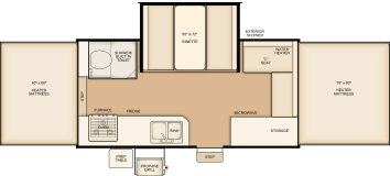 HW27SC layout