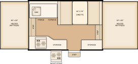 206LTD layout