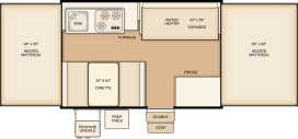 207SE layout