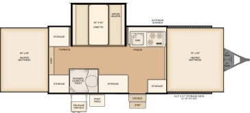 23SCSE layout