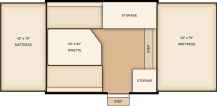 F14OTG layout