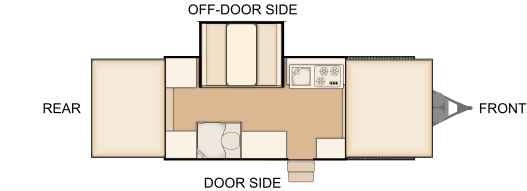 directional example