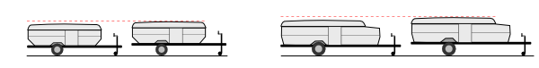 raise frame illustration/example