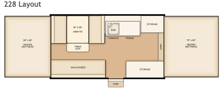 228 layout