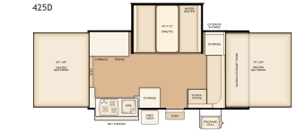 Flagstaff 425D layout