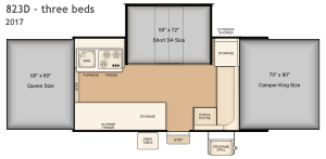 2017 Flagstaff 823D with only three beds