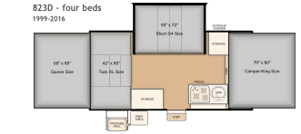 1999-2016 Flagstaff 823D with four beds