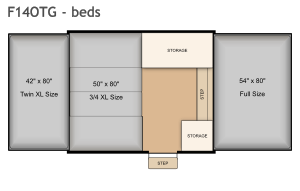 2024 Flagstaff F14OTG bed layout