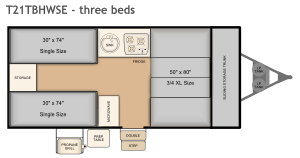 2018 Flagstaff T21TBHSE in three-bed layout