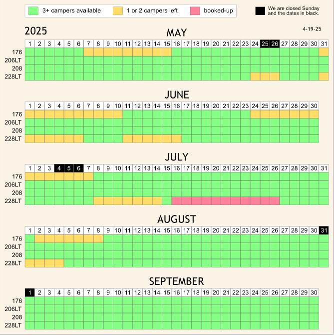 Flagstaff Pop-up Trailer Rental Availability Chart